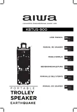 Aiwa EARTHQUAKE KBTUS-900 User Manual предпросмотр