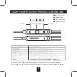 Предварительный просмотр 4 страницы Aiwa ESTM-500WT User Manual