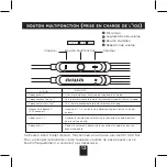 Preview for 10 page of Aiwa ESTM-500WT User Manual