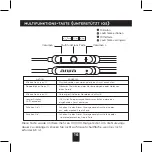 Предварительный просмотр 13 страницы Aiwa ESTM-500WT User Manual