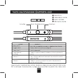 Preview for 16 page of Aiwa ESTM-500WT User Manual