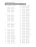 Preview for 27 page of Aiwa FD-LM88 Service Manual