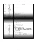 Preview for 44 page of Aiwa FD-LM88 Service Manual