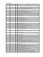 Preview for 45 page of Aiwa FD-LM88 Service Manual