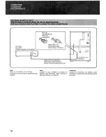 Предварительный просмотр 10 страницы Aiwa FD-N939 Operating Instructions Manual