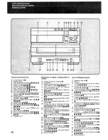 Предварительный просмотр 76 страницы Aiwa FD-N939 Operating Instructions Manual