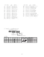 Preview for 9 page of Aiwa FM-LMD811 Service Manual