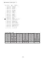 Preview for 24 page of Aiwa FM-LMD811 Service Manual