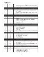 Preview for 37 page of Aiwa FM-LMD811 Service Manual