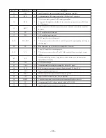 Preview for 38 page of Aiwa FM-LMD811 Service Manual