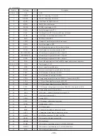 Preview for 39 page of Aiwa FM-LMD811 Service Manual