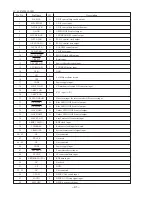 Preview for 41 page of Aiwa FM-LMD811 Service Manual