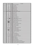 Preview for 42 page of Aiwa FM-LMD811 Service Manual