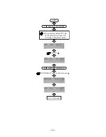 Preview for 44 page of Aiwa FM-LMD811 Service Manual