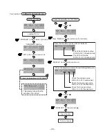 Preview for 48 page of Aiwa FM-LMD811 Service Manual