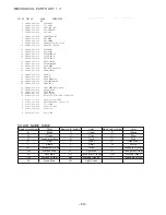 Preview for 59 page of Aiwa FM-LMD811 Service Manual