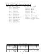 Preview for 15 page of Aiwa FR-A150 Service Manual