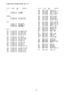 Preview for 2 page of Aiwa FR-A220 Service Manual