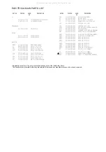 Preview for 3 page of Aiwa FR-A250 Service Manual