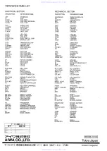 Preview for 10 page of Aiwa FR-A305 Service Manual