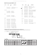 Preview for 3 page of Aiwa FR-A350 Service Manual