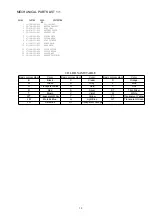 Preview for 12 page of Aiwa FR-A351 Service Manual