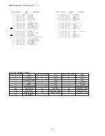 Preview for 4 page of Aiwa FR-A45 Service Manual Supplement