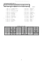 Preview for 8 page of Aiwa FR-A506 Service Manual