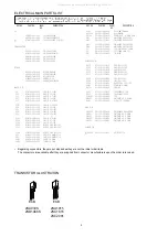 Preview for 2 page of Aiwa FR-A705 Service Manual