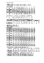 Preview for 3 page of Aiwa FR-A705 Service Manual