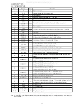 Preview for 9 page of Aiwa FR-A705 Service Manual