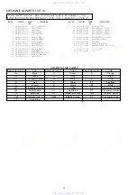 Preview for 8 page of Aiwa FR-AP77 Service Manual