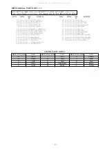 Preview for 9 page of Aiwa FR-C20 Service Manual