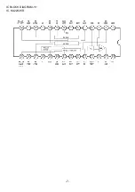 Предварительный просмотр 7 страницы Aiwa FR-C200 Service Manual