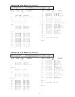 Preview for 3 page of Aiwa FR-C32 Service Manual