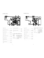 Preview for 11 page of Aiwa FR-C32 Service Manual