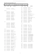 Preview for 3 page of Aiwa FR-DA400 Service Manual