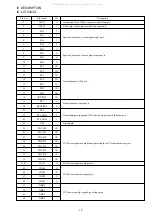 Preview for 13 page of Aiwa FR-DA400 Service Manual