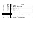 Preview for 14 page of Aiwa FR-DA400 Service Manual