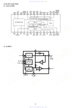 Preview for 14 page of Aiwa FR-DAW450 Service Manual