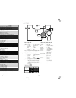 Preview for 6 page of Aiwa HS-EM130 Service Manual