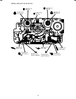 Preview for 9 page of Aiwa HS-EM130 Service Manual