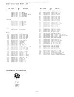 Предварительный просмотр 3 страницы Aiwa HS-GMX70Y Service Manual