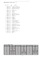 Предварительный просмотр 7 страницы Aiwa HS-GMX70Y Service Manual