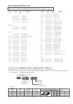 Preview for 3 page of Aiwa HS-JS185 Service Manual