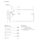 Preview for 8 page of Aiwa HS-JS185 Service Manual