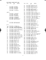 Preview for 8 page of Aiwa HS-JS380 Service Manual