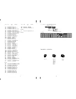 Preview for 9 page of Aiwa HS-JS380 Service Manual