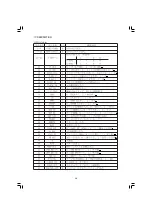 Preview for 14 page of Aiwa HS-JS790 Service Manual