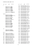 Предварительный просмотр 4 страницы Aiwa HS-JXM2000 Service Manual